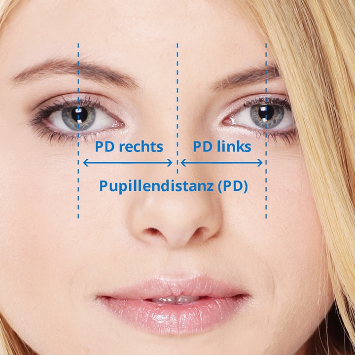 28 brillen-pupillendistanz_banner