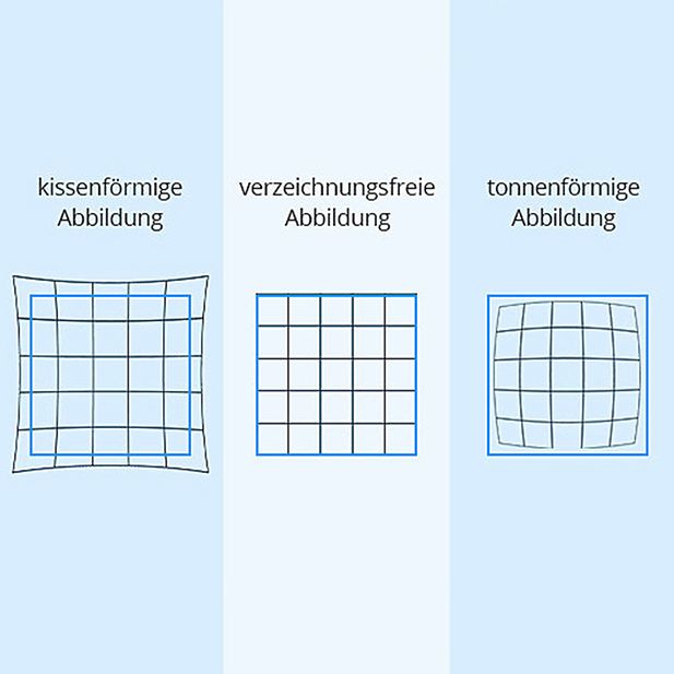 44 asphaerische-glaeser_inline_2